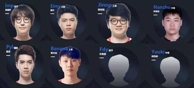 包括国际比 包括国际比