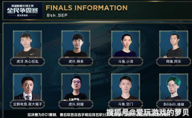 男篮带来新 男篮带来新