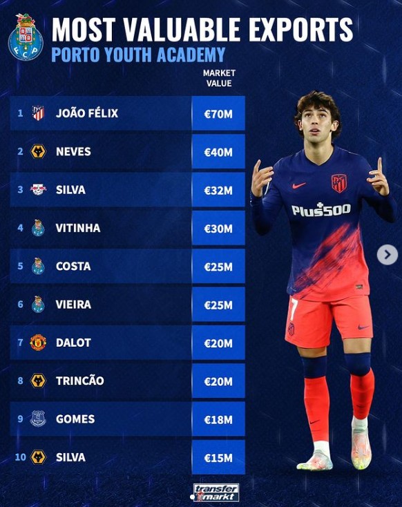 首次为观众 首次为观众