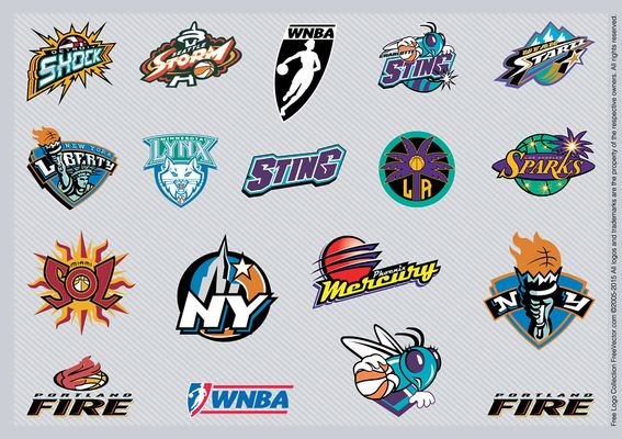 天赋识别 天赋识别