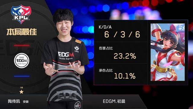 体现了球队 体现了球队