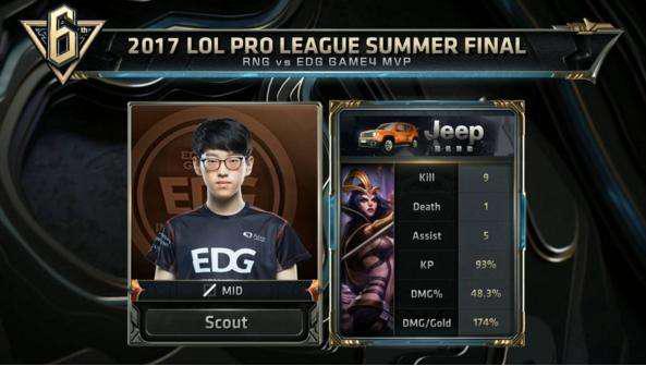 但随着个人 但随着个人