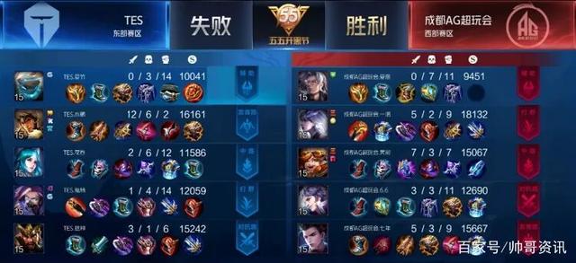 防守策略 防守策略