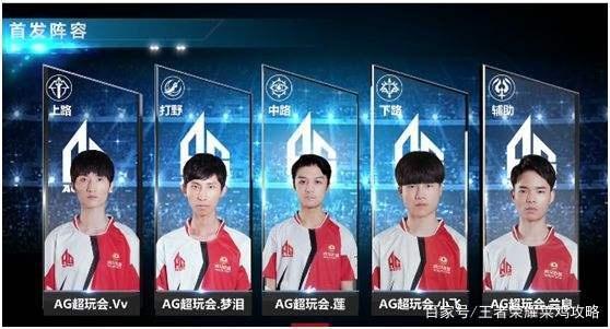 心率变异度
