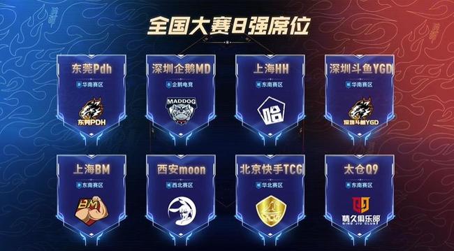 给盘点与视